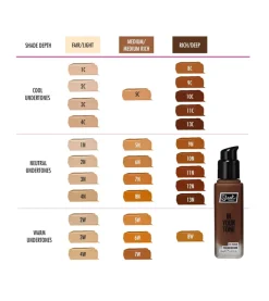 Base de maquillaje In Your Tone 24 Hour - 2W>Sleek MakeUP Outlet