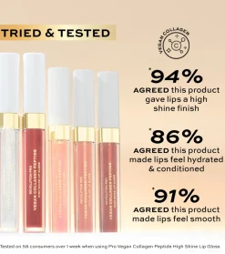 Brillo de labios Vegan Collagen Peptide - Bijoux><noscript><img width=