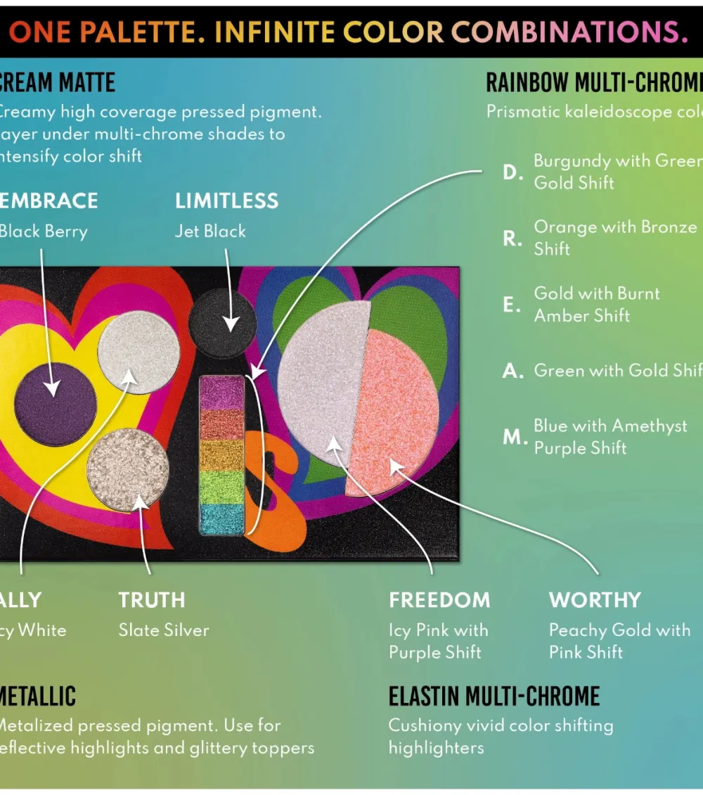 Paleta de rostro Love is Love>Danessa Myricks New
