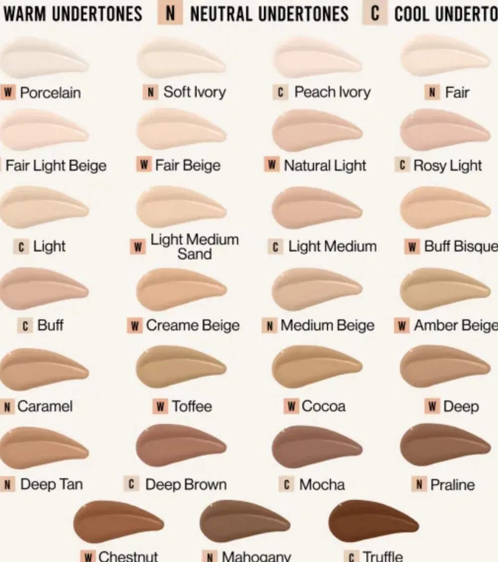 - Base de maquillaje Bare Focus Niacinamide Skin Tint - Amber Beige>Wet n Wild Hot
