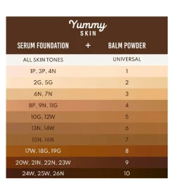 Yummy Skin Blurring Balm Powder - Universal><noscript><img width=